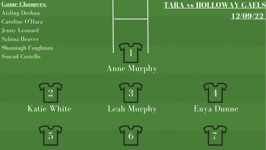 Tara Ladies V Holloway Gaels – Intermediate Championship