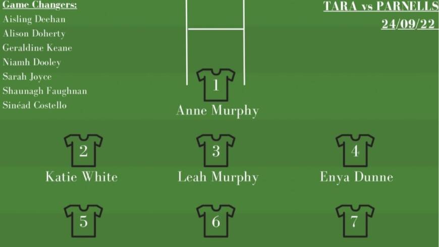 Tara Ladies V Parnells – Intermediate Championship